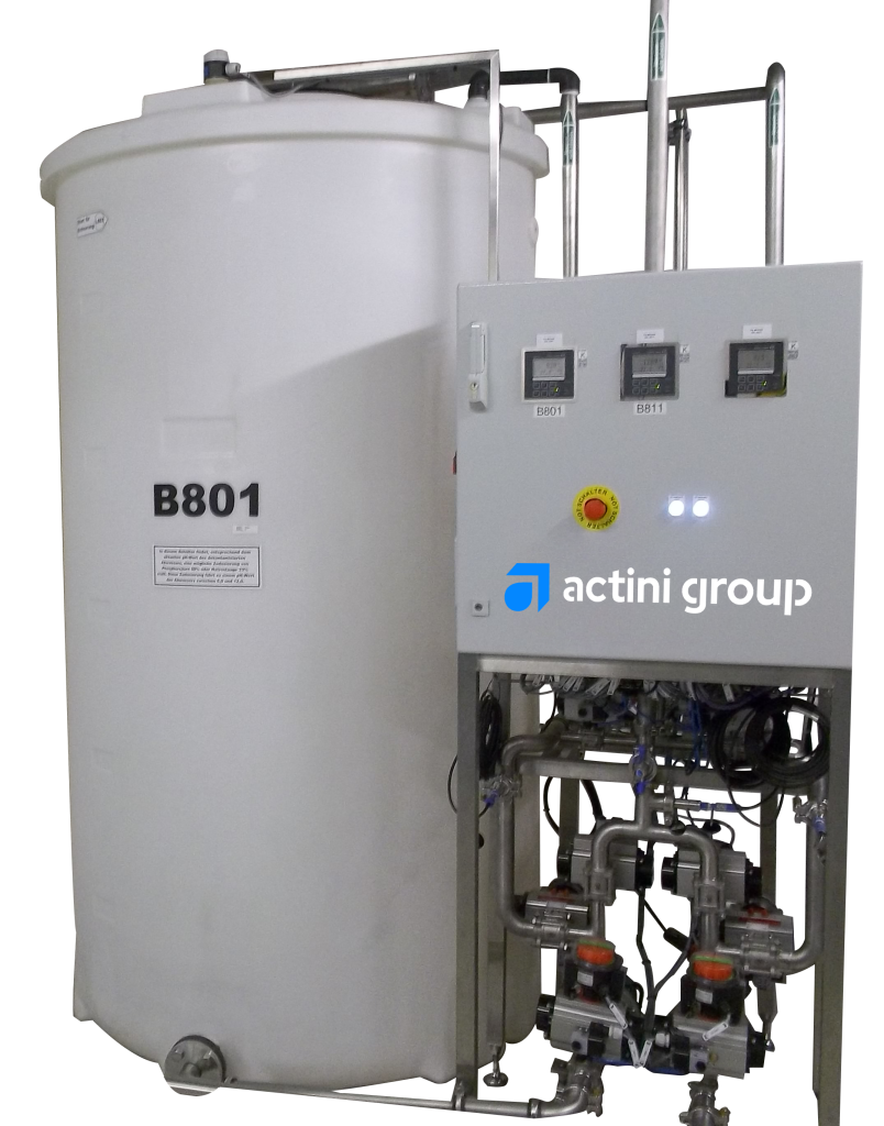 Batch neutralization by Actini Group